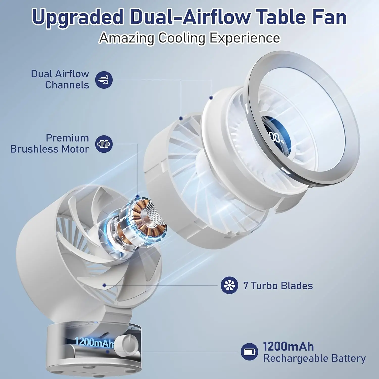 デスクファン小型静音充電式 1200mAh USB バッテリーポータブルデジタルディスプレイ 30 °   チルト調整可能 100段階速度