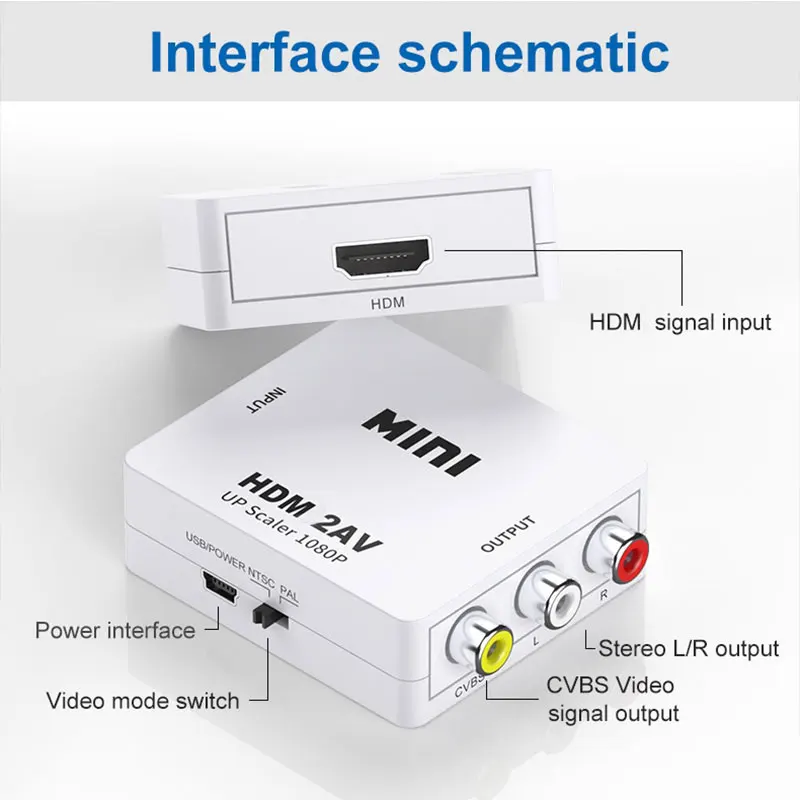 HDMI-compatible TO AV RCA CVSB L/R Video Scaler Adapter HD 1080P Video Box Converter AV To HDMI-compatible Converter Support PAL