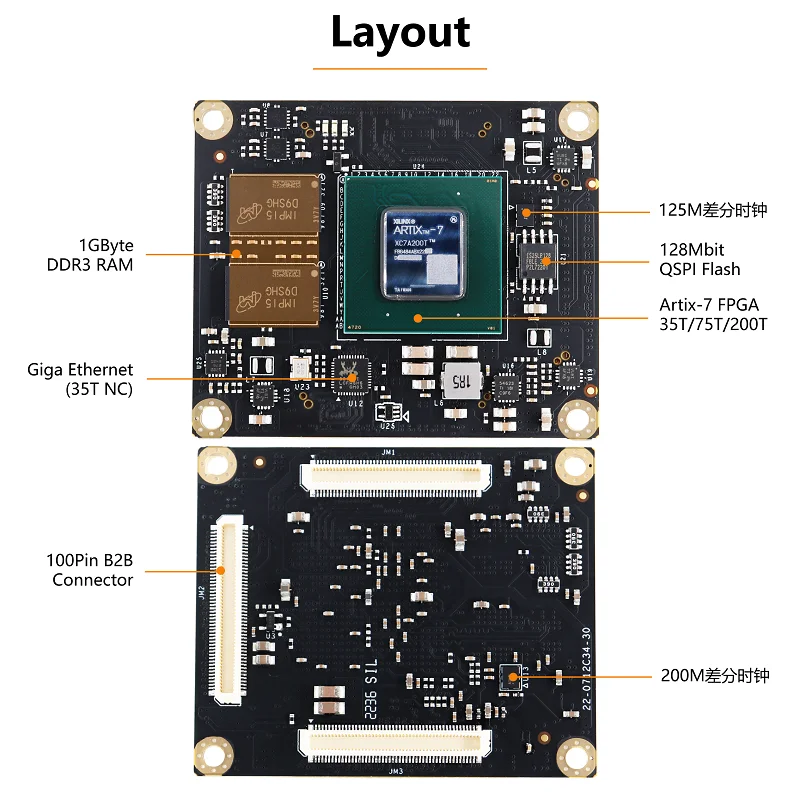 Imagem -03 - Microfase Xme0712 Artix7 Som Xilinx Artix7 Fpga Xc7a35t Xc7a75t Xc7a100t Xc7a200t Sistema na Placa do Núcleo do Modelo