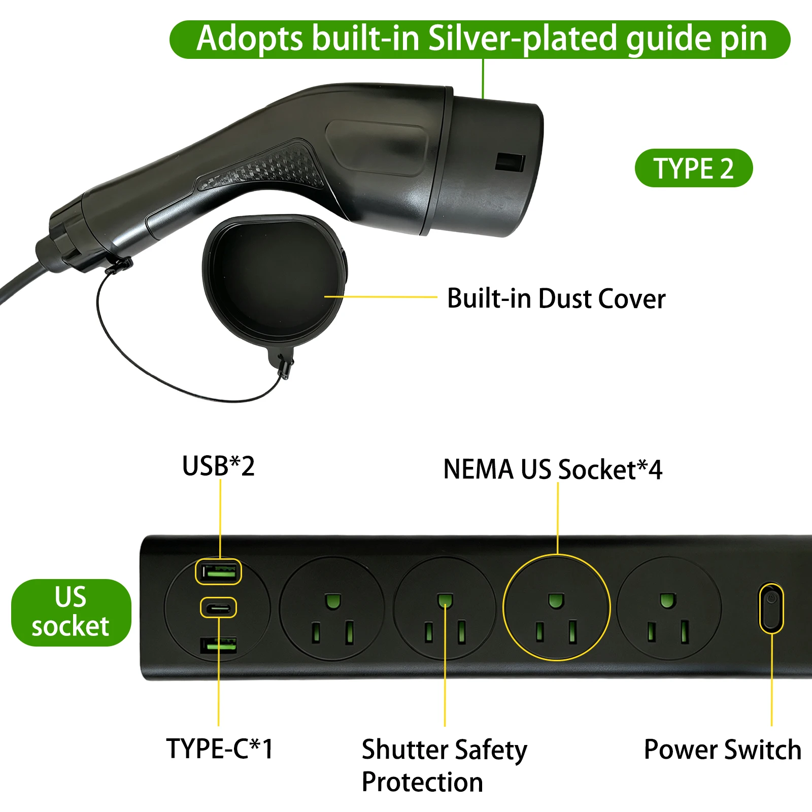 orth America Type2 V2L Discharge Adapter EV to Outdoor Power Station US NEMA 5‑15P Socket for BYD MG Geely EX5 Electric Vehicle