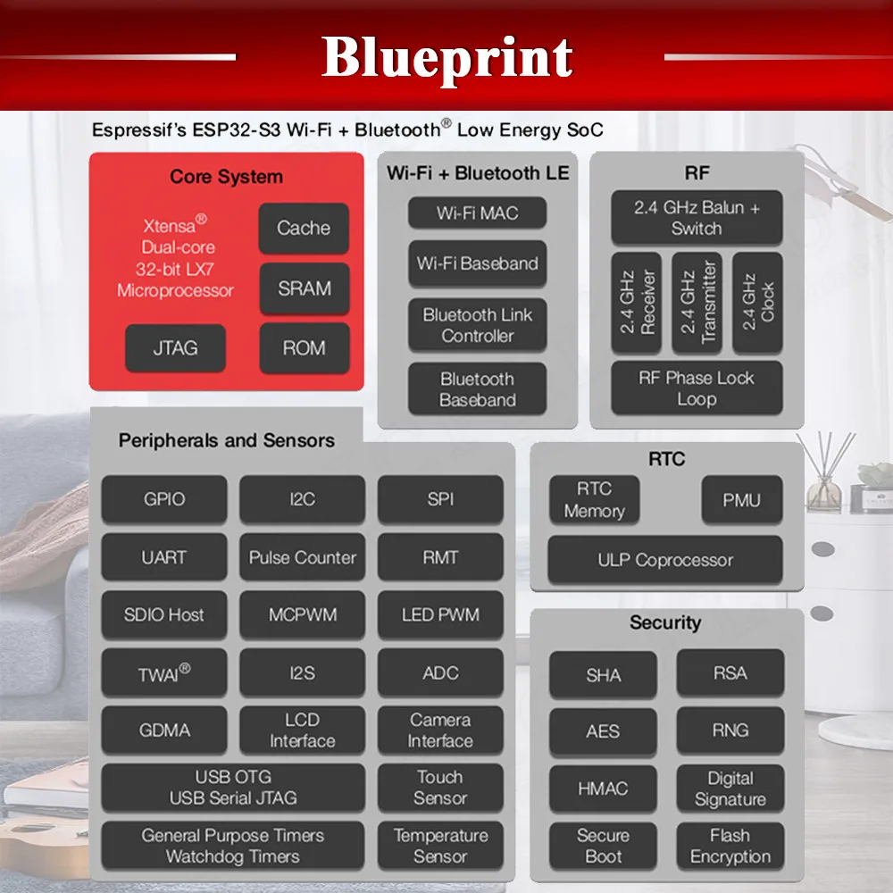 Scheda di sviluppo ESP32 S3 originale modulo Wifi BT 2.4G BLE5.0 ESP32-S3-WROOM-1 N8R2 N16R8 44Pin Type-C 8M PSRAM