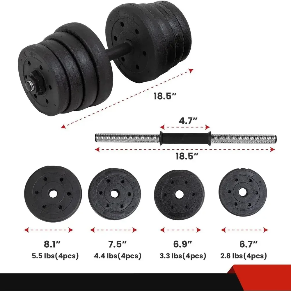 description