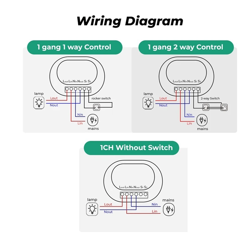 2CH Tuya Wifi Switch Fan Controller Smart Home Stepless Speed Switch Voltage Regulator For Alexa Google Smart Life Black Durable