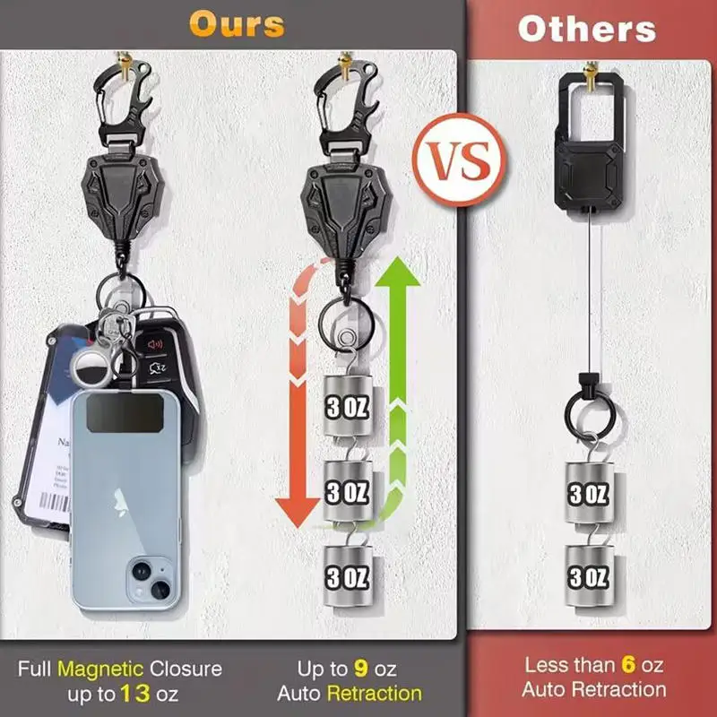 1PC New Badge Holder Carabiner Keychain Tactical ID Holder Retractable Reel Mountaineering Buckle Multiple Tools Accessorie