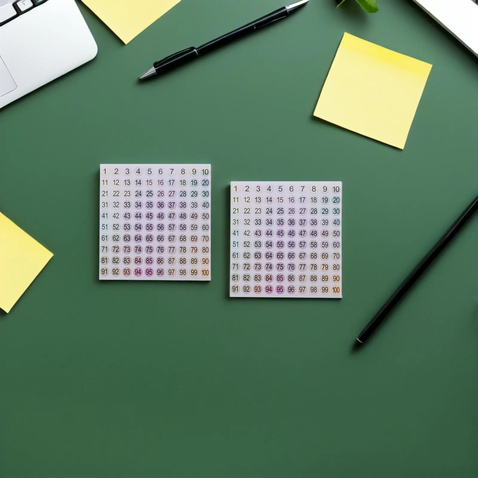 

20 Sheets 1-100 Holographic Number Stickers 0.4 Inch Round Self Adhesive Waterproof Number Labels for Classroom Storage Mailbox