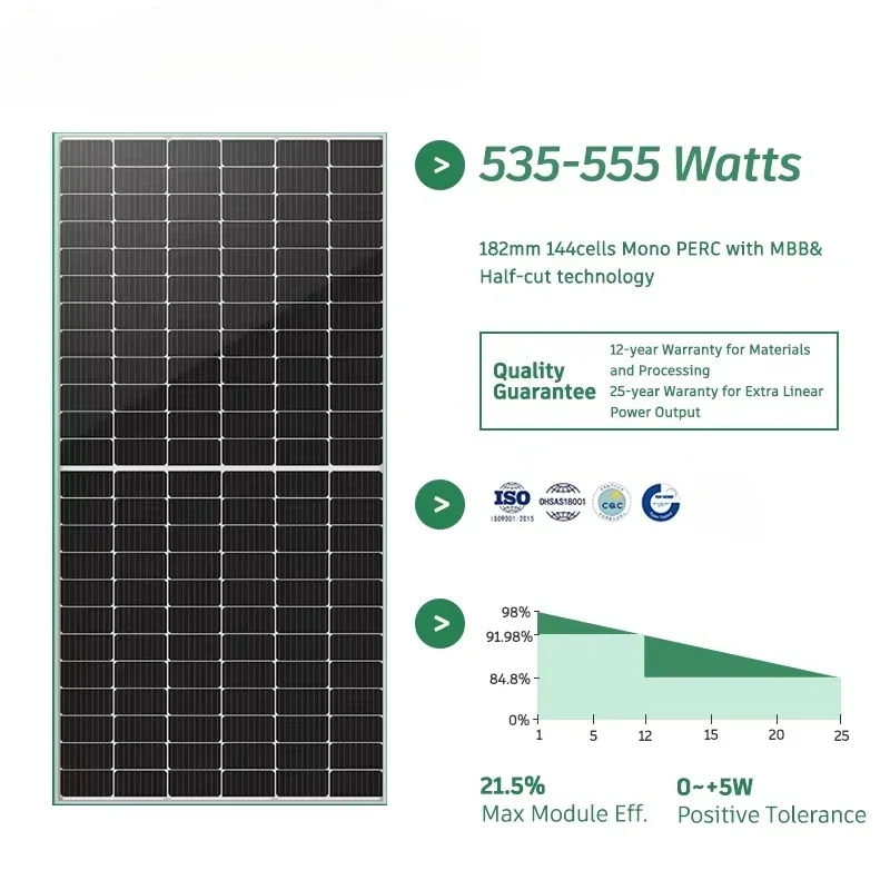 EnergyCreative 3KW Hybrid Off-Grid Solar Panel System Inverter with 5Kwh Lifepo4 Battery MPPT Controller for Home Use