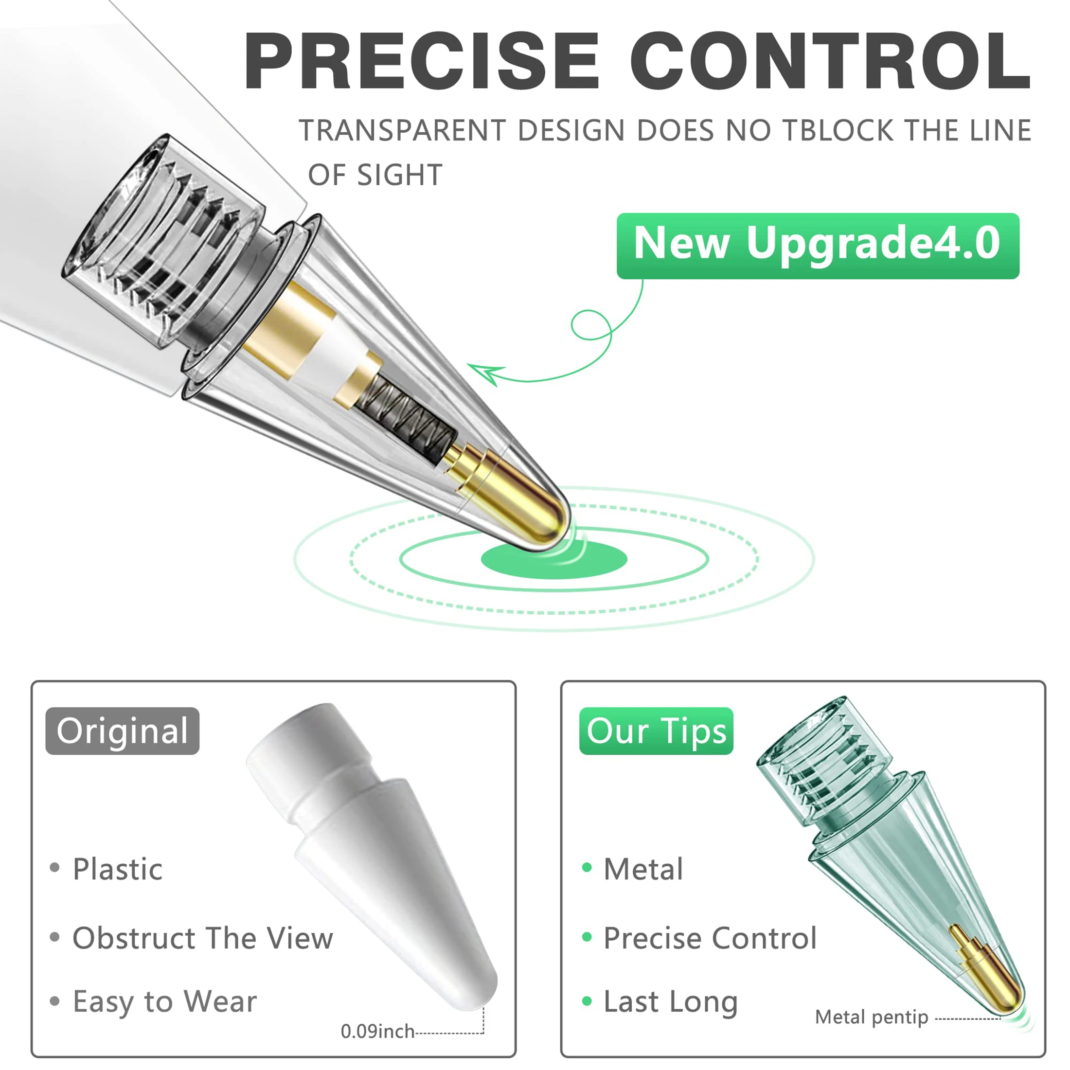 5 Pack Clear Pencil Tips for Apple Pencil 2nd Generation and 1st Generation Fine Point Metal Tip, Wear-Resistant & Precise Cont