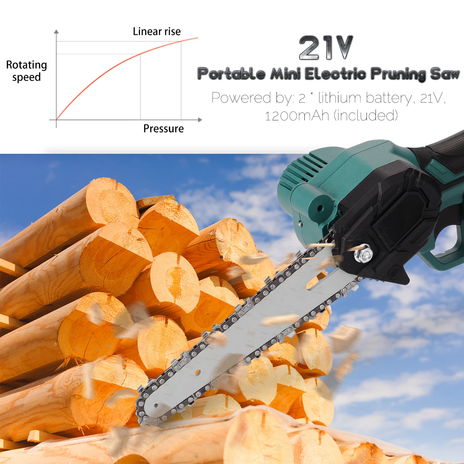 21 V Zwei Batterie 6 Zoll Mini Elektrische Astsäge Wiederaufladbare Säge Kleine Holz Spaltung Kettensäge Einhand Garten Holzbearbeitung