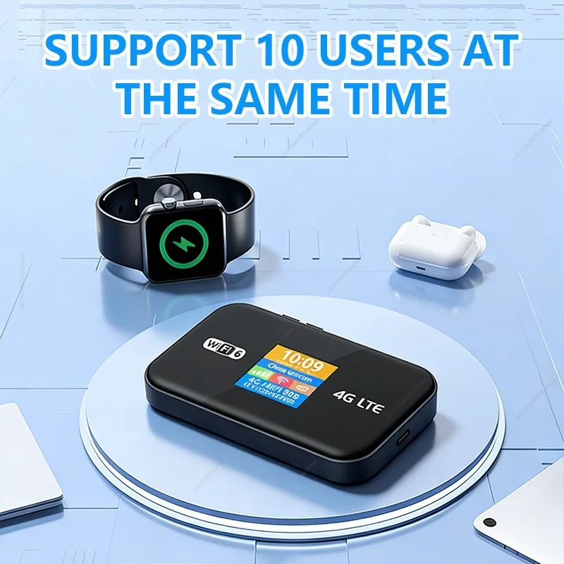 EU Version Dual SIM Slot 4G LTE MIFI Router, Portable WiFi Hotspot with Built-in Battery