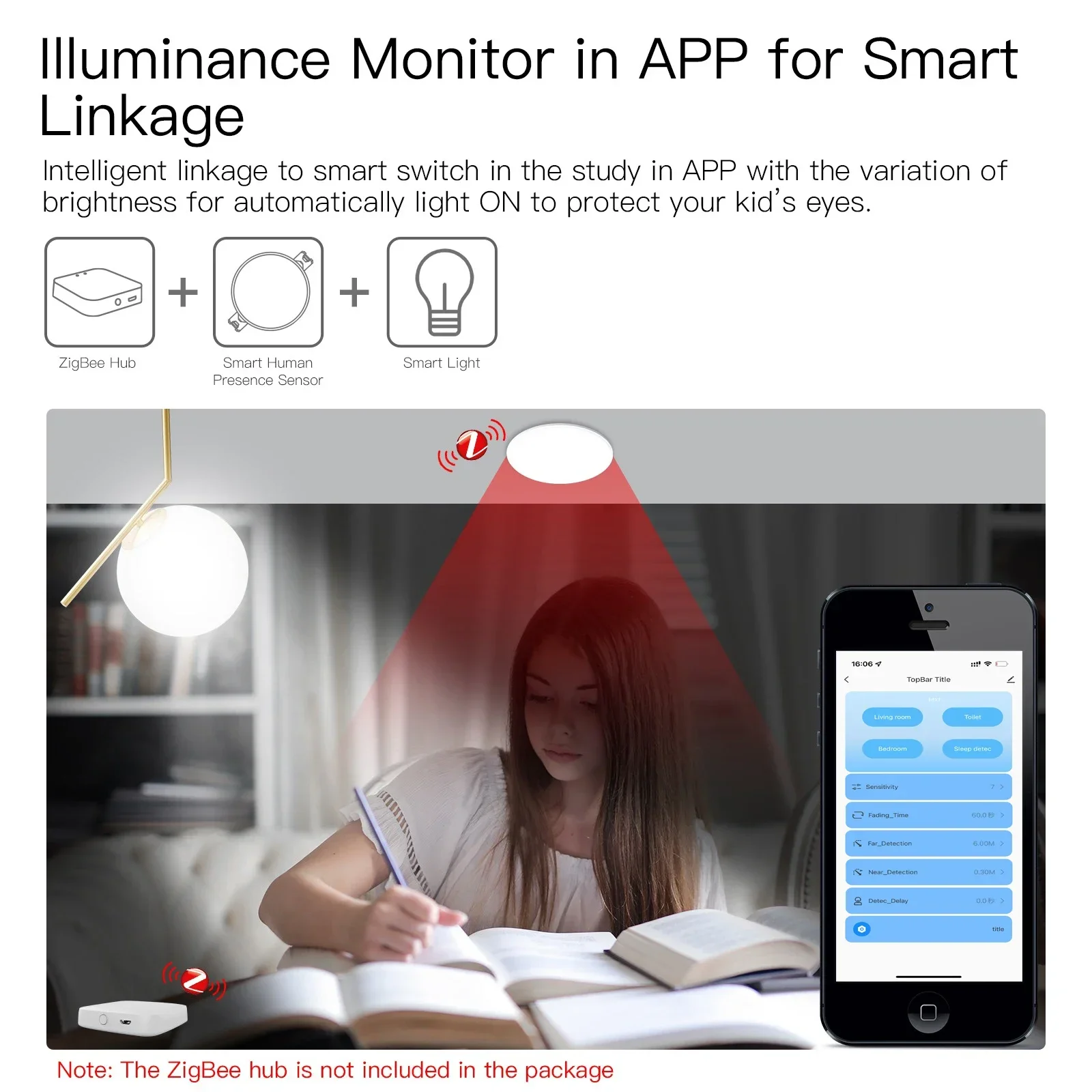 Imagem -06 - Tnce Detector de Pressão Humana Wi-fi Zigbee Tuya 24g Radar Onda Corpo Humano Inteligente Sensor Pir Monitor de Iluminação Alarme Inteligente