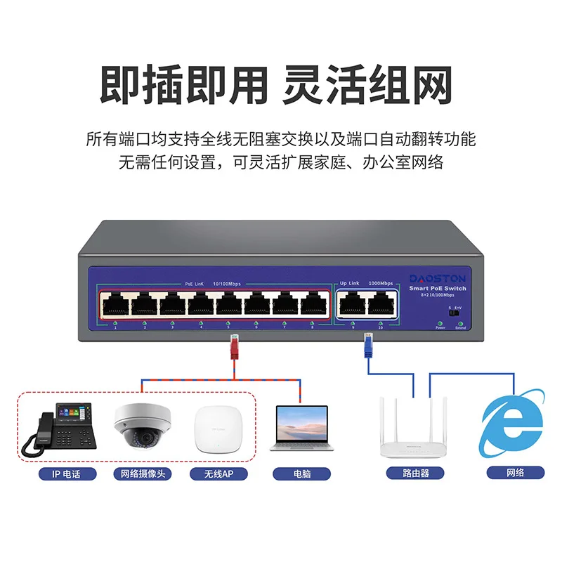 MonitoringPOESwitch8+2 Fuente de alimentación para cámara de red Signal10Port Interruptor de monitoreo estándar