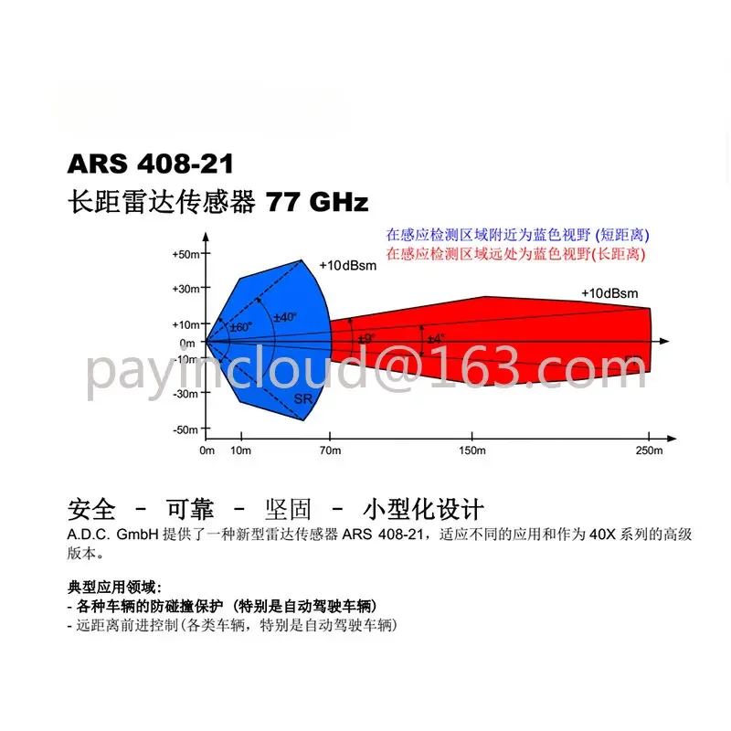 Including A Full Set of Protocol Documents 250m German Mainland Ars408-21 Millimeter Wave Radar,