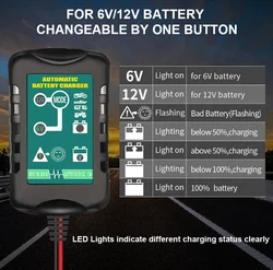 Free Ship!6V 12V Intelligent Car Battery Charging Charger Motorcycle For AGM GEL WET VRLA Lead Acid Battery Charger 100-240V