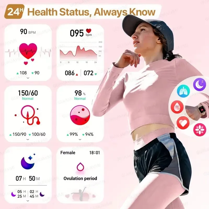 Nuevo reloj profesional para el cuidado de la salud para mujer, pantalla AMOLED de 2,01 pulgadas, ECG, ácido úrico, lípidos en sangre, relojes inteligentes con llamadas Bluetooth para mujer, regalo ideal, 2026
