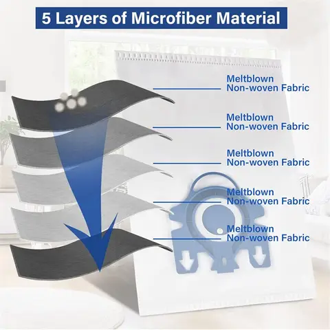 A01R! Dust Bags for Miele C1/Complete C1/C2/C3 S400i S600 S200 S500 S800 Series Spare Parts Dust Bin Bag Vacuum Cleaner