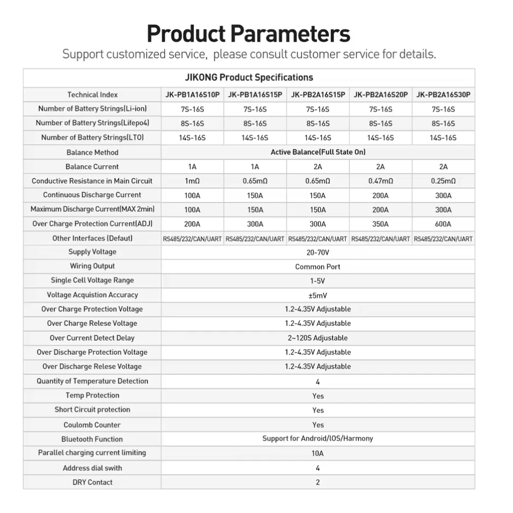 V19 jk العاكس bms بلوتوث BT APP الحرارة الموازية النشطة معادلة الحالي 2A 16S 48 فولت 200A/300A بطارية ليثيوم أيون lifepo4 #5