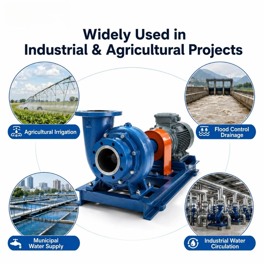 China Water Pump Factory Large Flow Mixed Flow Pump for Farm Irrigation