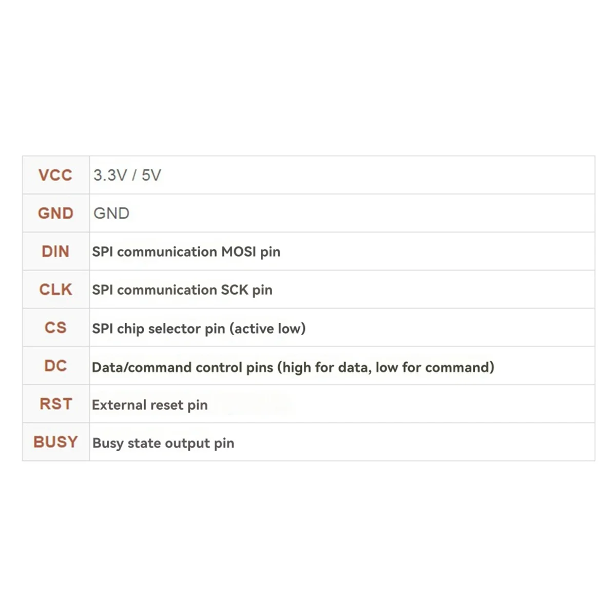 NEW For 1.54inch E-Paper Screen E-Ink Display Module SPI Interface 200X200 Pixels for Nano/for