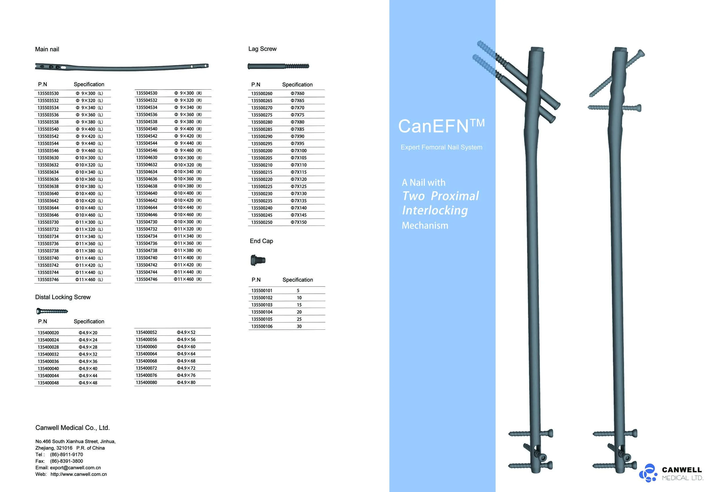 femur intramedullary nail femoral interlocking expert instrument set CanEFN