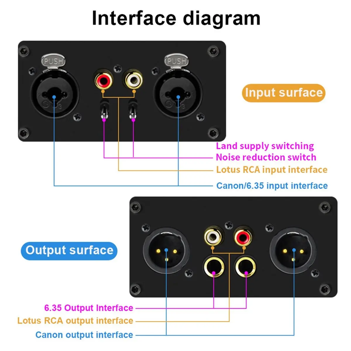 Can buy RCA Audio Isolator 6.35 XLR Audio Noise Filter Noise Suppressor Isolator for PC Female to Male Eliminate Common Ground