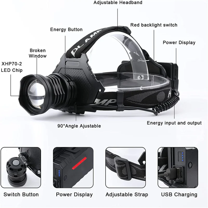 90000 Lumens Powerful Led Headlamp Zoomable USB Rechargeable Headlight Waterproof 18650 Head Torch Light For Camping Outdoor