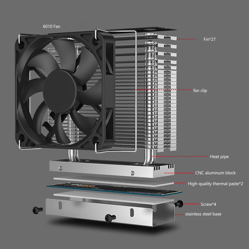 

M.2-THREE M.2 2280 SSD Heatsink with 6010 Fan Aluminum Heatsink PCIe4.0/5.0 SSD Cooler Cooling Thermal Pad for Desktop PC
