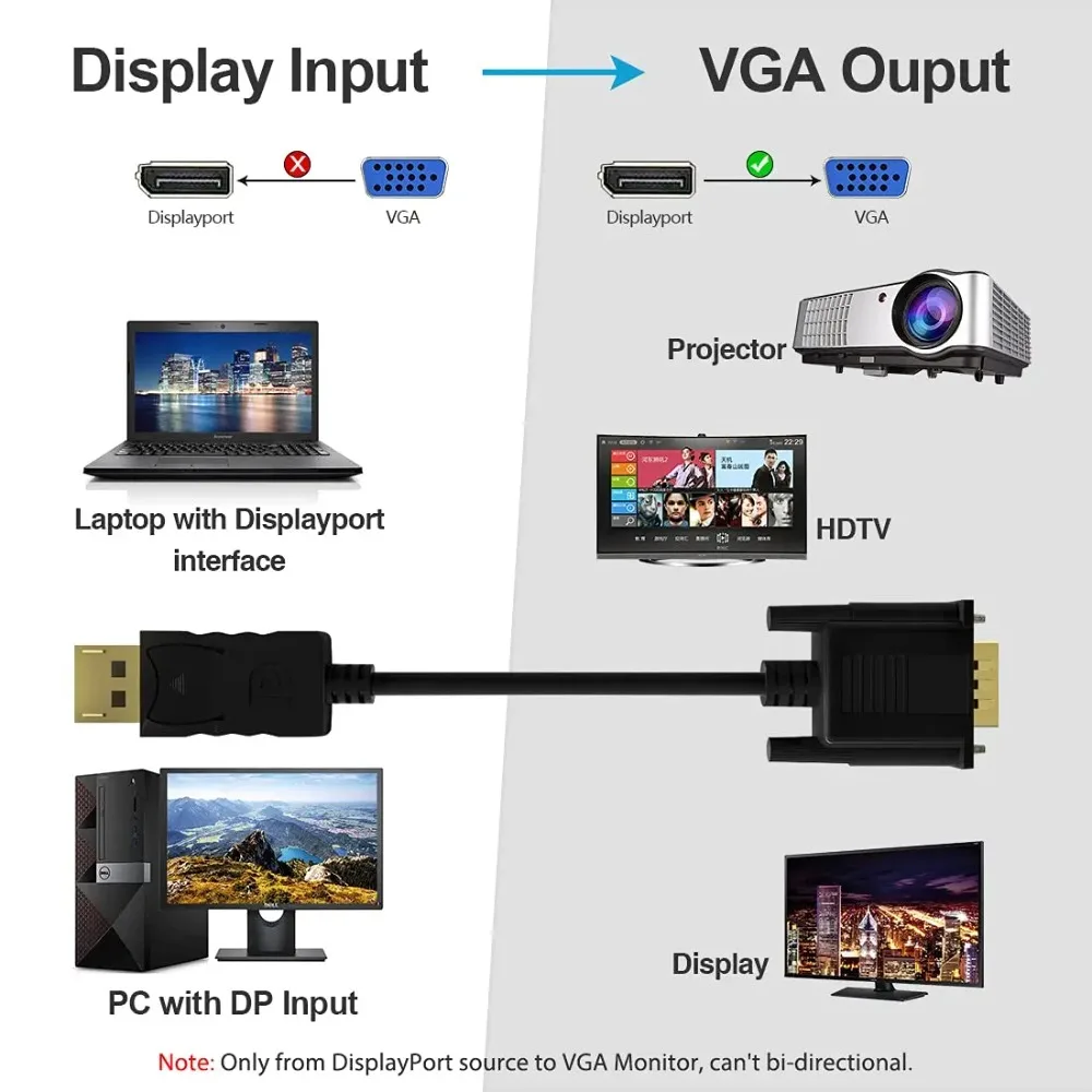 Gold-Plated Plug&Play 1080P@60Hz DisplayPort to VGA Cable 6FT 1.8m Male to Male for PC Laptop HDTV Monitor Office Home Projector
