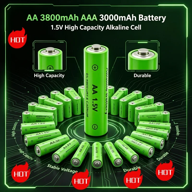 1.5V 3800mAh 3000mAh Batteries 2A 3A Rechargeable Alkaline Battery for Mouse Remote Computer Clocks Electronics