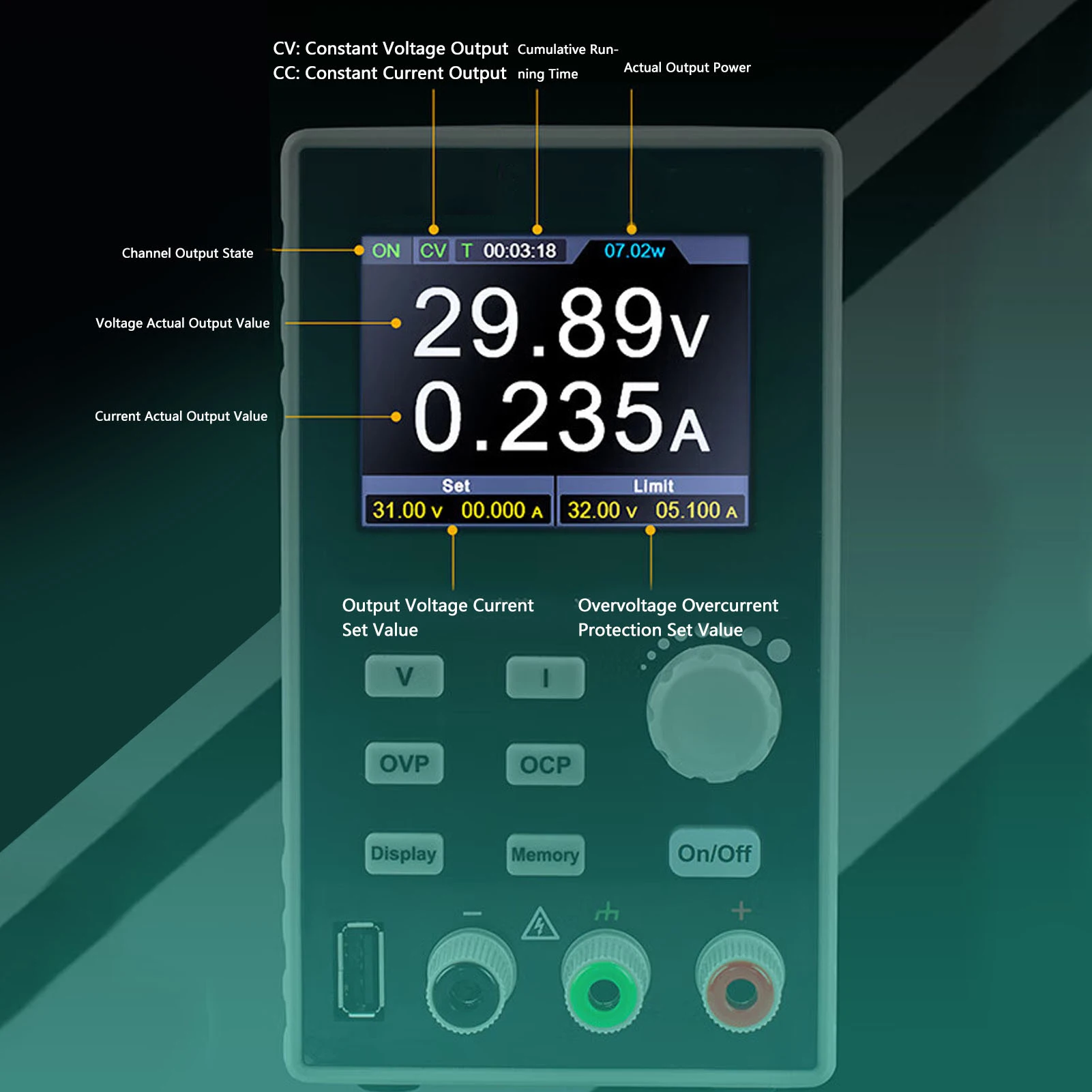 300W Bench DC Power Supply Adjustable DC Power Supply Single Channel Output Voltage Regulator Switch DC Power Regulator Switch