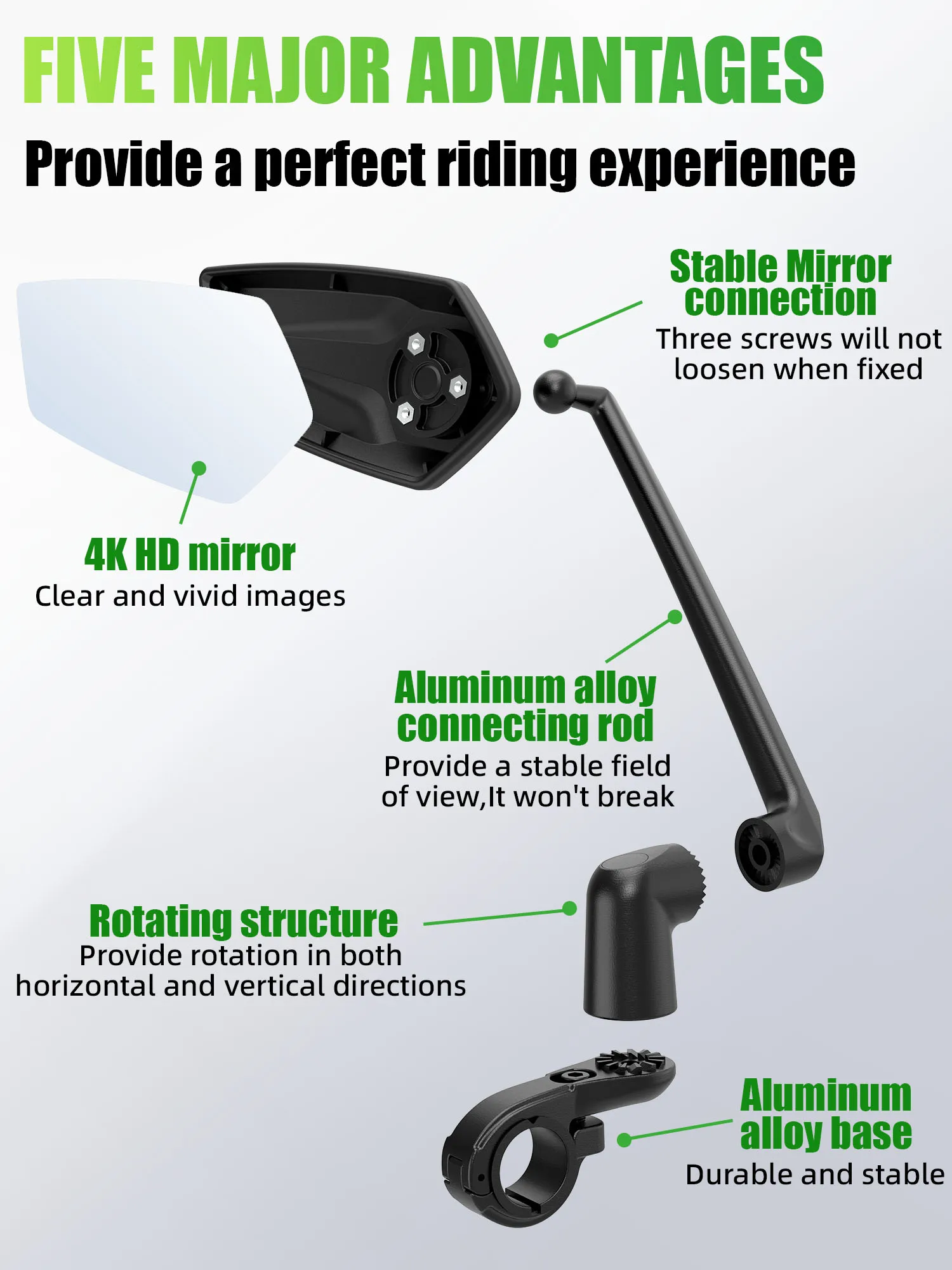 Thumbnail 4 - #30 Highest Rated Bicycle Mirrors to Buy in 2026