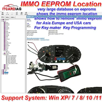 IMMO Off EEPROM-Standortsoftware für Key Maker Key Programming Show Original ermöglicht Transponder Datenstandort Anzahl der Schlüssel
