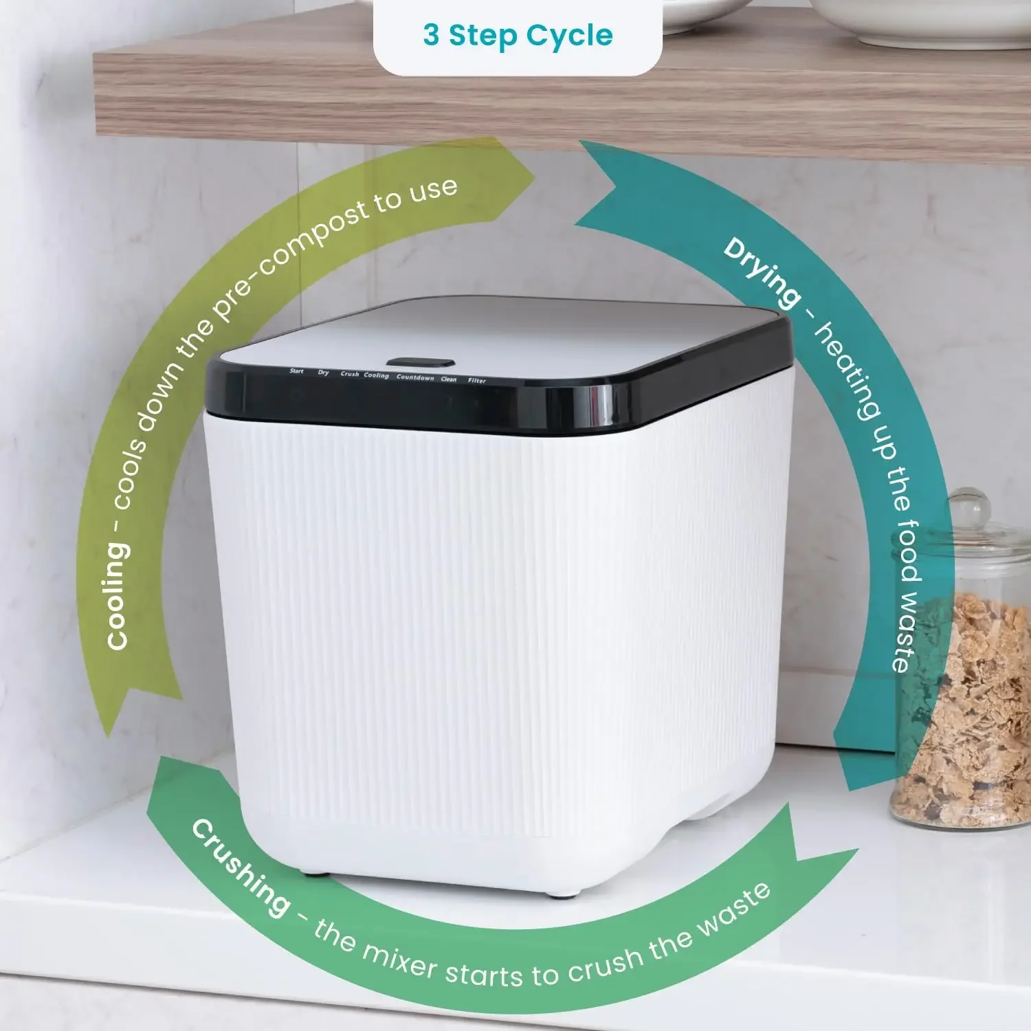 Living Electric Composter for Kitchen, Helps Turn Food Waste Into Pre-Compost, Features Auto-Cleaning Cycle