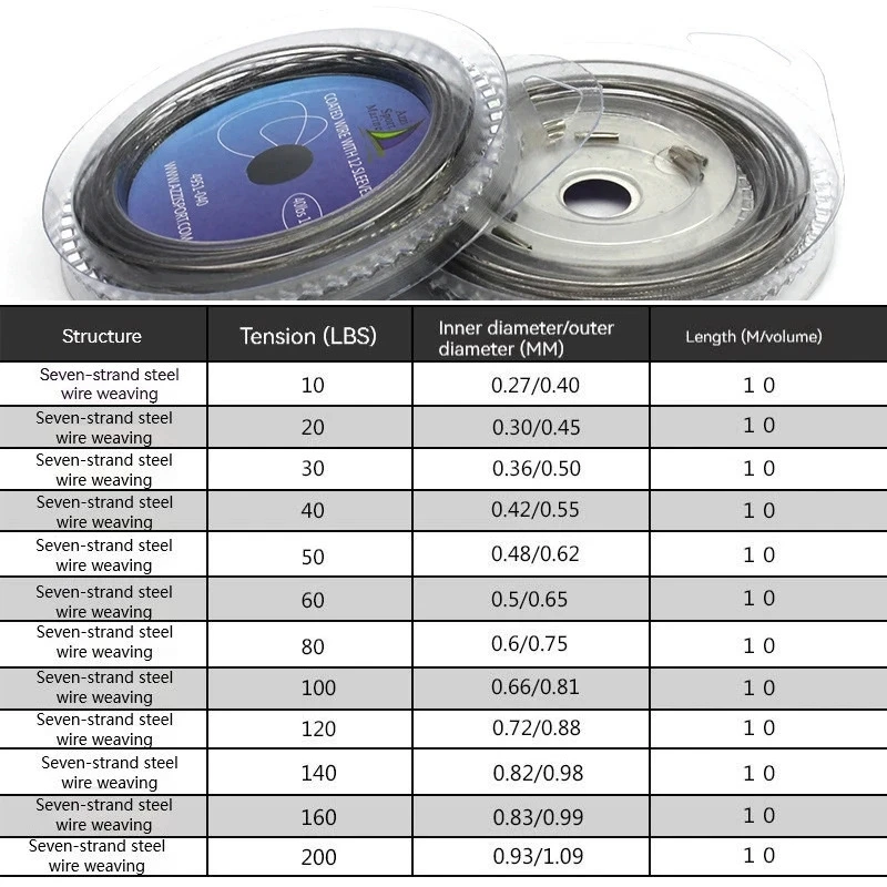 Sedal de acero antimordeduras de hebras múltiples con plomo frontal - imagen 2