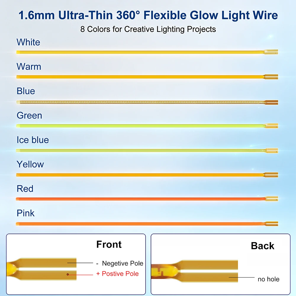 Free Cut LED Filament 3V Pink Yellow White Red Green Blue 110mm 190mm 300mm Flexible DIY Edison Bulb Parts Accessories LED Diode image 5
