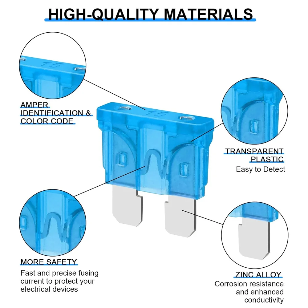 182PCS Fuses Assortment Kit, Blade Fuses  - Standard & Mini & Low Profile Mini Fuse (5A/7.5A/10A/15A/20A/30A/40A), for Boat, RV