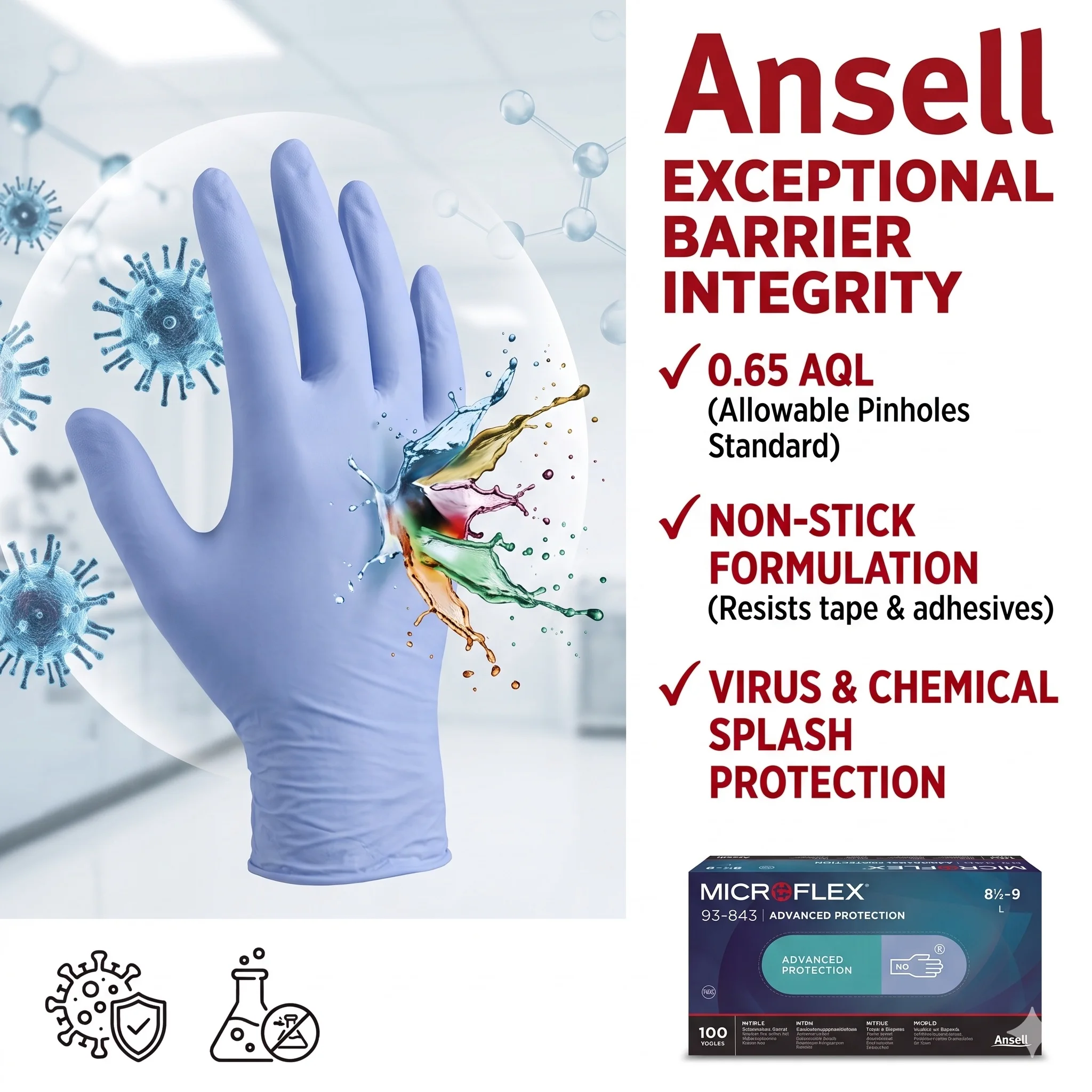 Ansell Microflex 93-843 Work Gloves Nitrile Garden Rubber Guantes Disposable 100 Pcs 50pair Diesel Resistant Lot For Nails Tech