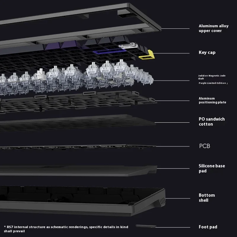 Imagem -04 - Atk-teclado Mecânico Rs7 Pro Liga de Alumínio Interruptor Magnético com Fio Rgb Taxa de Retorno 8khz Personalizado