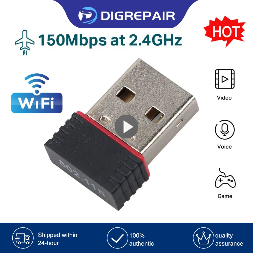 Mini Usb Network Ca…