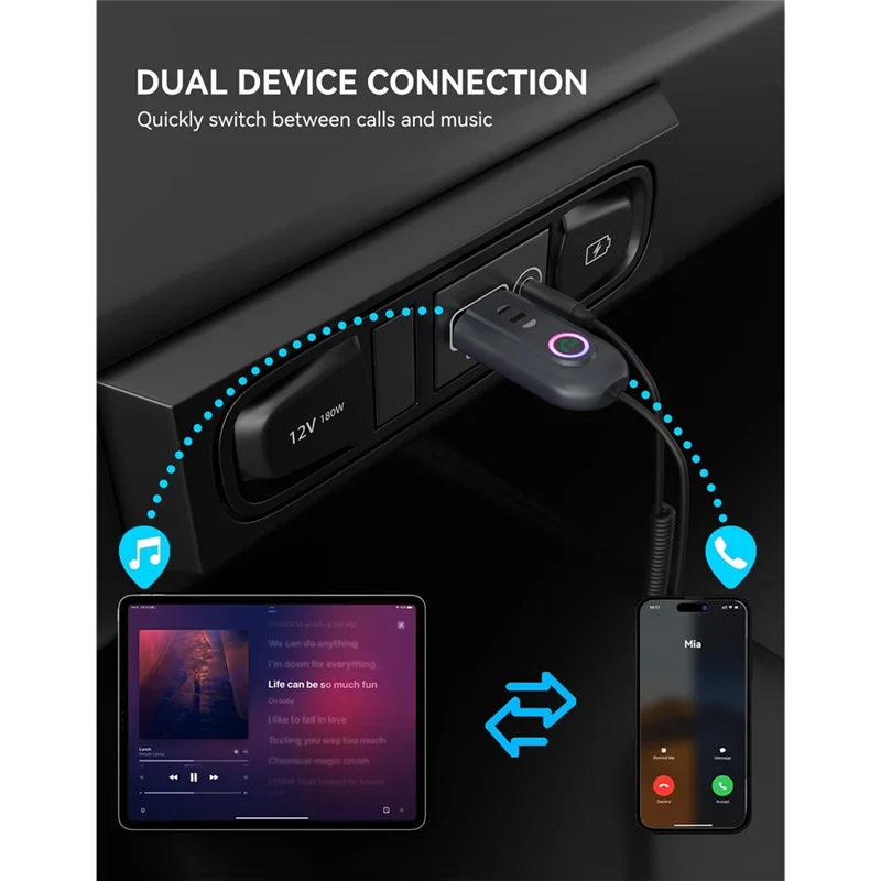 ABGI-USB 2.0 AUX To Bluetooth 5.3 Adapter For Car, Bluetooth Receiver 3.5Mm Jack Kit For Home Stereo/Speakers