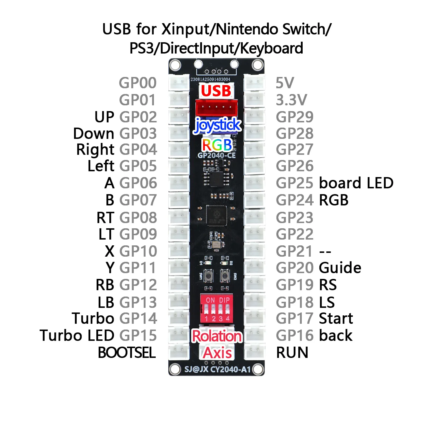 Arcade Controller with Microswitch Buttons, Raspberry Pi RP2040 Encoder, Ultra-Low Latency Fight Joystick for Nintendo Switch