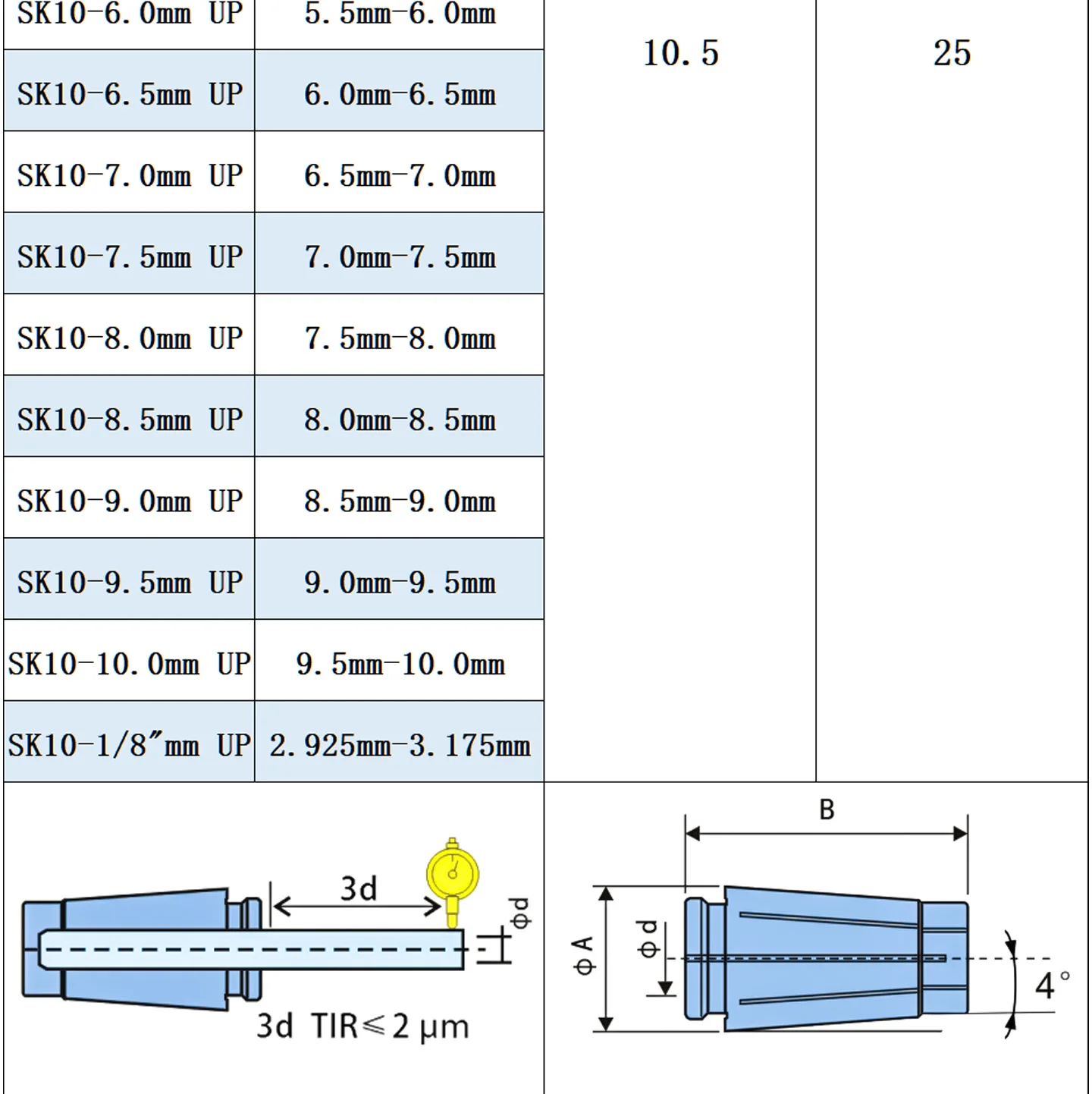 BYGD sk Spannzangen sk6 sk10 sk13 sk16 gsk06 gsk10 gsk13 gsk16 Spannzangenfutter BT30 BT40 SK40 HSK63 Werkzeughalter Halterung Werkzeugspannzange – Detail 4