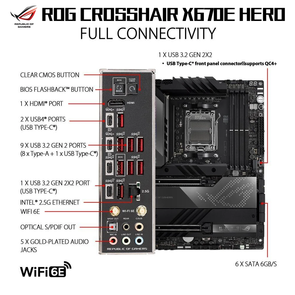 AMD AM5 Motherboard DDR5 ASUS ROG CROSSHAIR X670E HERO Mainboard WIFI 6E Support AMD Ryzen R5 R7 R9 CPU 128G PCIE 5.0 ATX Gaming