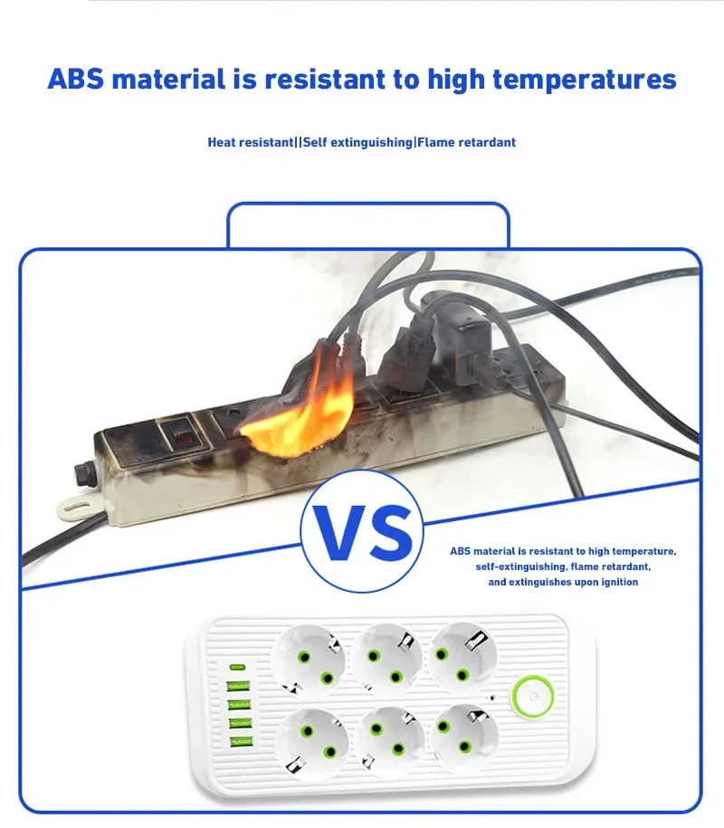 Xiaomi EU ปลั๊ก AC Outlets Multitap ซ็อกเก็ต 2 เมตรสายไฟไฟฟ้า Strip USB Type C Fast ชาร์จเครือข่ายอะแดปเตอร์กรอง