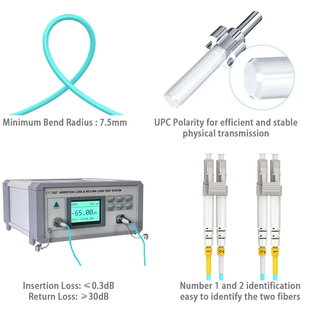 ไฟเบอร์ออปติคอล OM3 10 Gigabit Optical จัมเปอร์จัมเปอร์ LC-LC Multimode Dual Core Optical Fiber Cable 1M 2M 3M 10M 50M