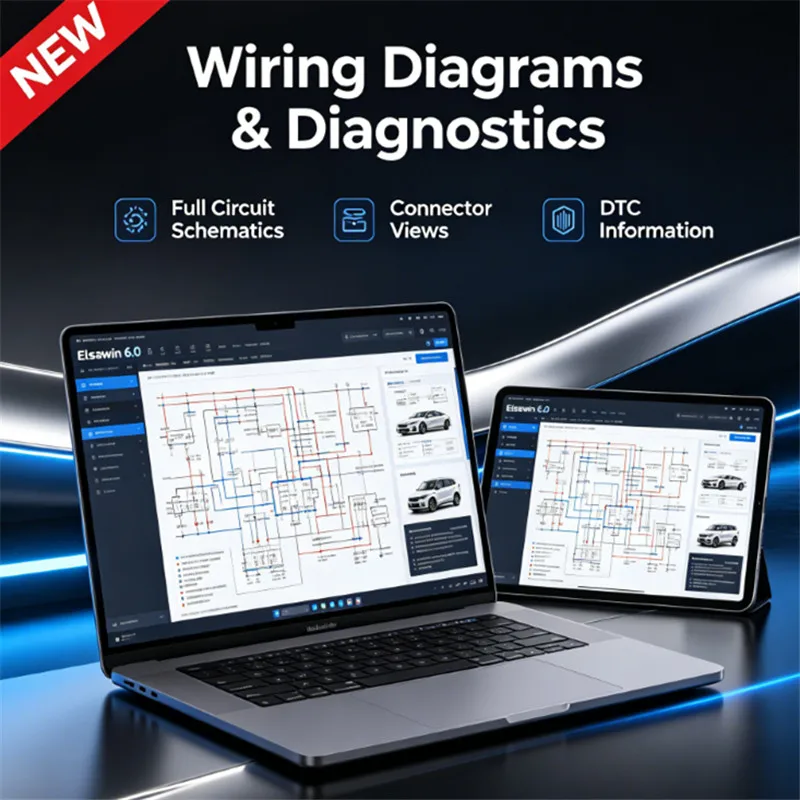 2026 Elsawin 6.0 Software with ETKA 8.3 Newest Repair Group Vehicles Electronic Parts Catalogue for Au-di V-W a