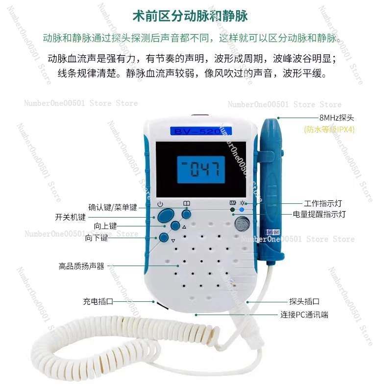 Portable Blood Flow Velocity Detector  Peripheral Circulation Monitor for Clinical Sports