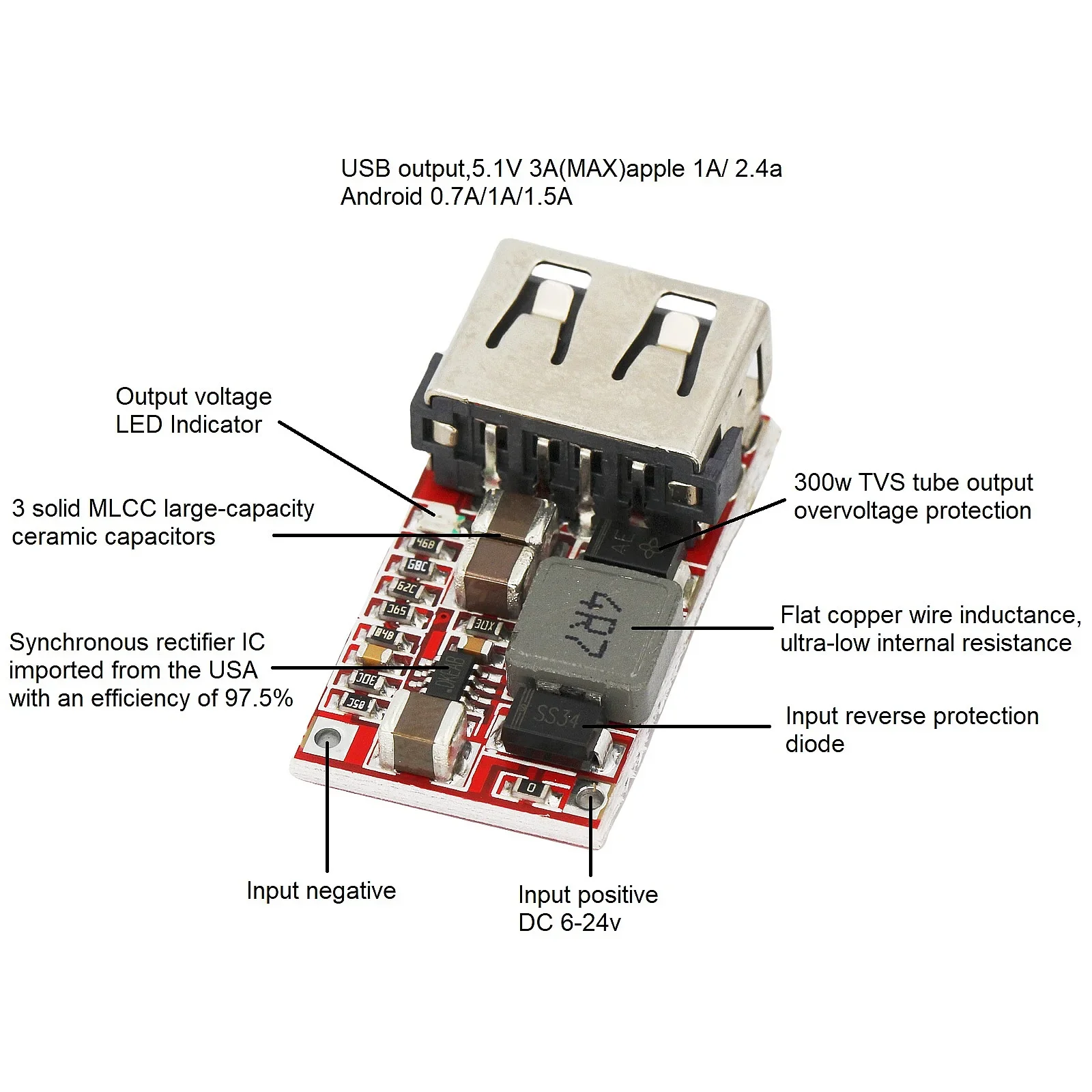 Step Down Module 6-24V 24V 12V to 5V 3A USB DC-DC Converter Phone Charger Power Supply Module Efficiency 97.5% Buck Module