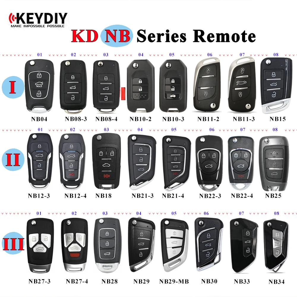 

KEYDIY NB Series Car Remote Key with Chip NB04 08 10 NB11 NB12 NB15 18 NB21 NB22 NB25 27 28 NB29 NB30 NB33 NB34 for KD-X2 KD900