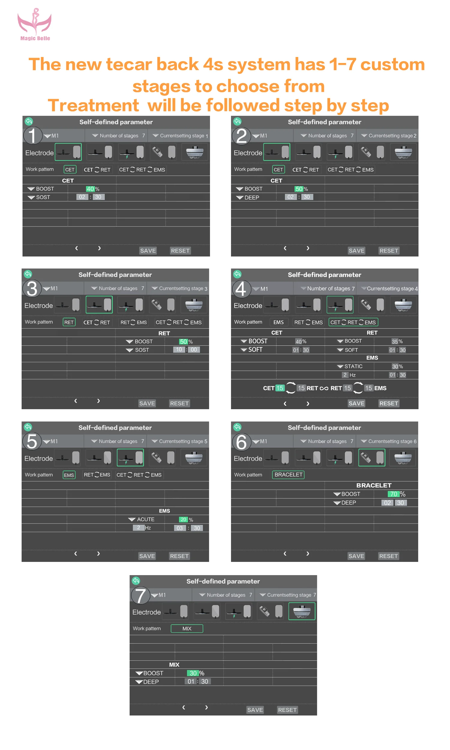 Machine de bibliothèque intelligente Magicbelle Tecar, pour lifting du visage, soulagement de la douleur, équipement de physiothérapie à usage domestique, technologie Cet Ret