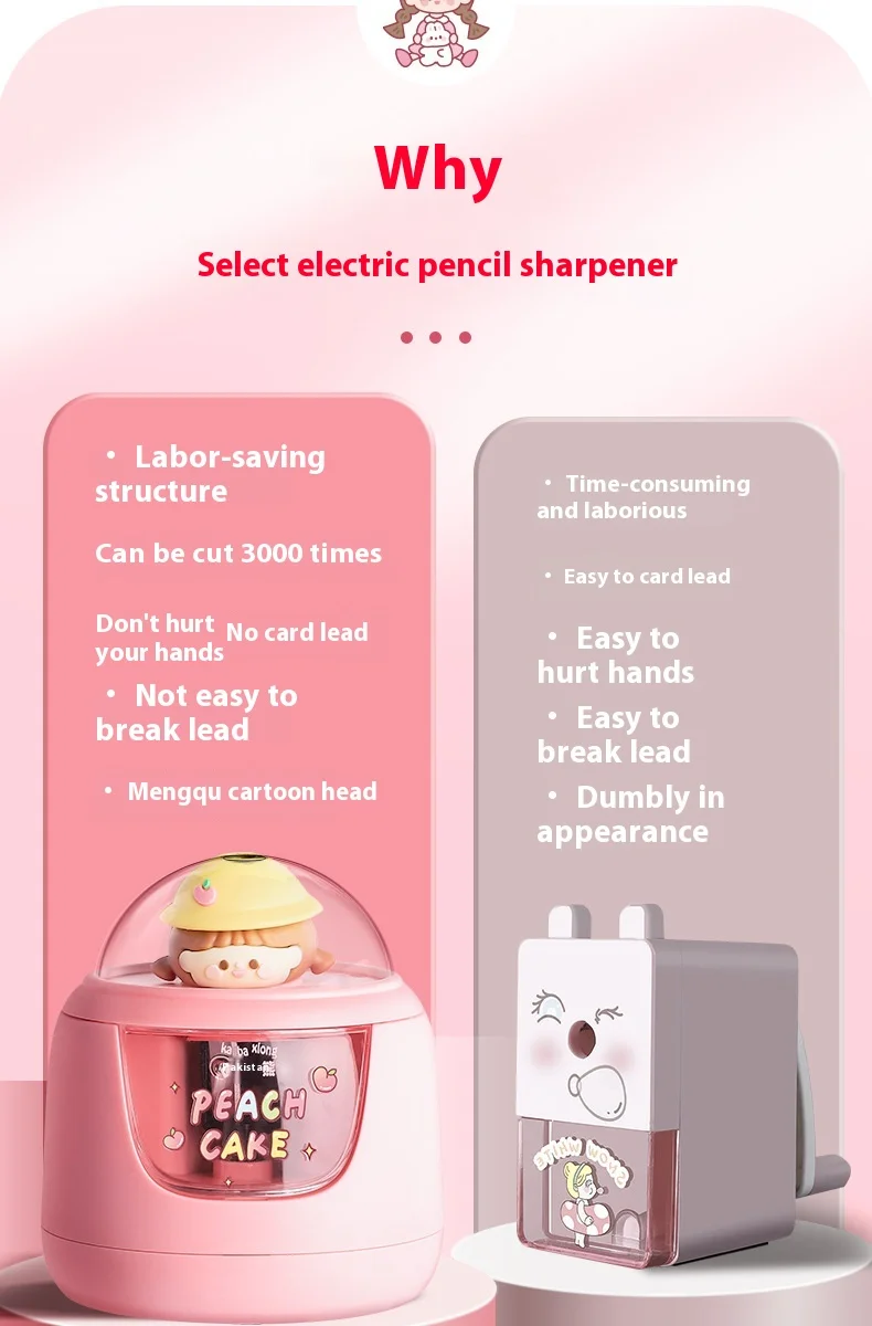 Automatic pencil sharpener Electric pencil sharpener Cartoon cute children Elementary school students Pencil sharpener Artifact